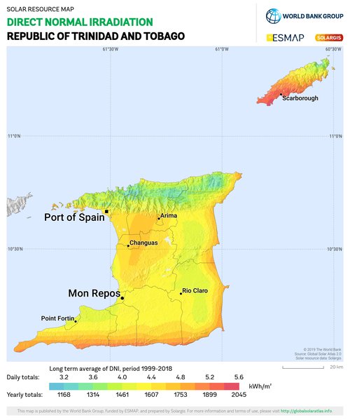 Direct Normal Irradiation